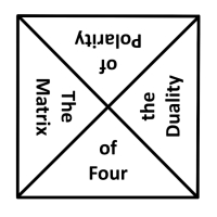 The Matrix of Four, the Philosophy of the Duality of Polarity